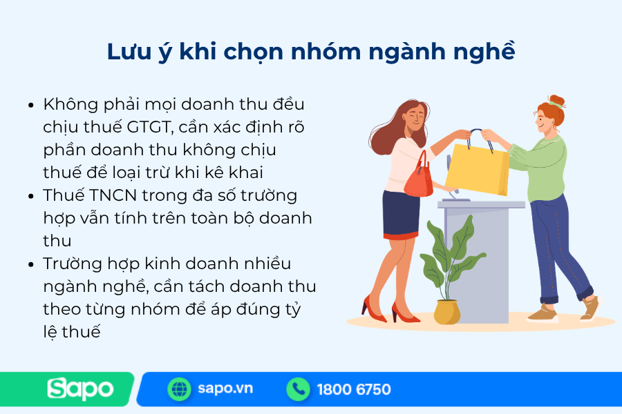 lưu ý khi chọn ngành nghề kinh doanh