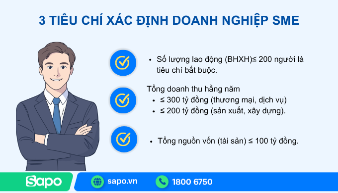 tiêu chí xác định doanh nghiệp sme