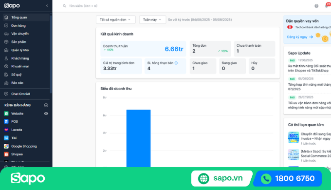 phần mềm bán hàng hợp kênh Sapo
