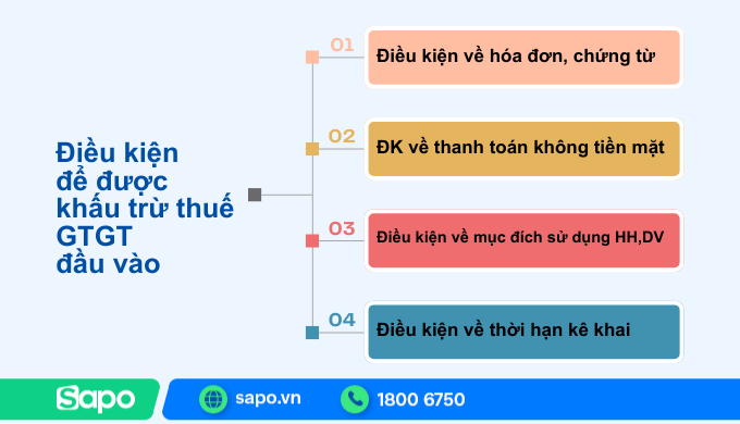 điều kiện đươcj khấu trừ