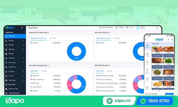 phần mềm quản lý nhà hàng, quán ăn