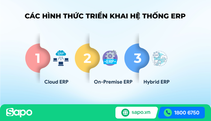 Ba hình thức triển khai ERP
