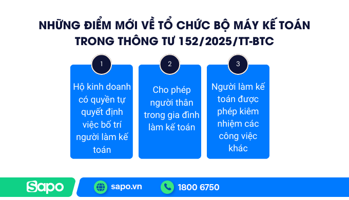 Những điểm mới “cởi trói” về tổ chức bộ máy kế toán