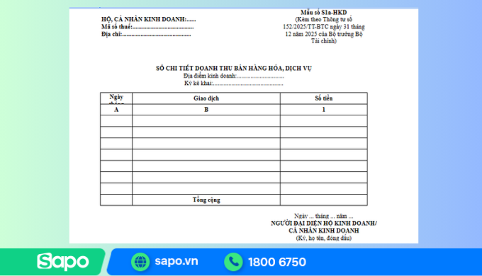 Mẫu sổ kế toán S1a-HKD