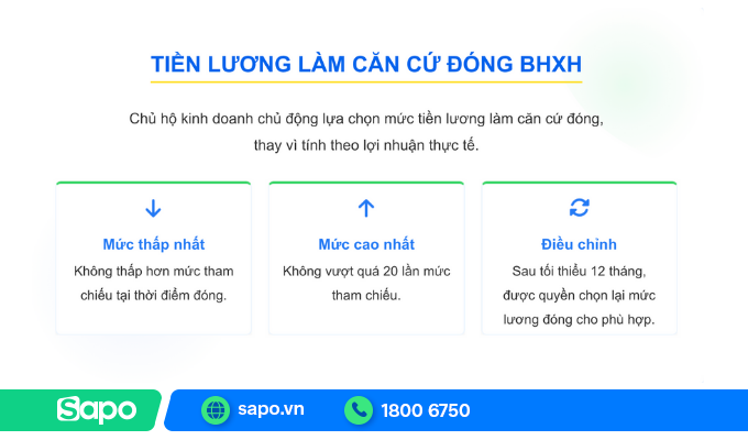 tiền lương làm căn cứ đóng bao hiểm