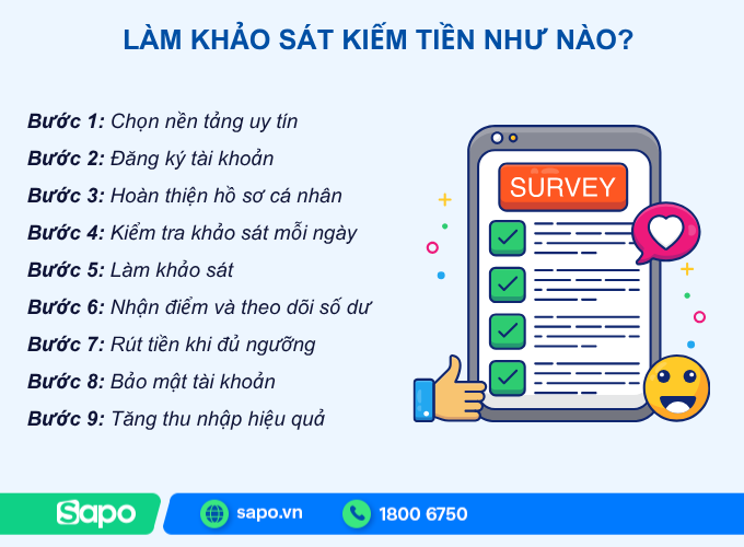 các bước khác sát online