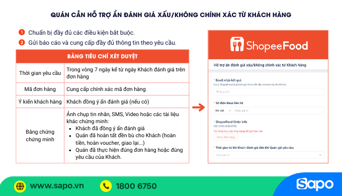 cách xóa đánh giá trên shopee food