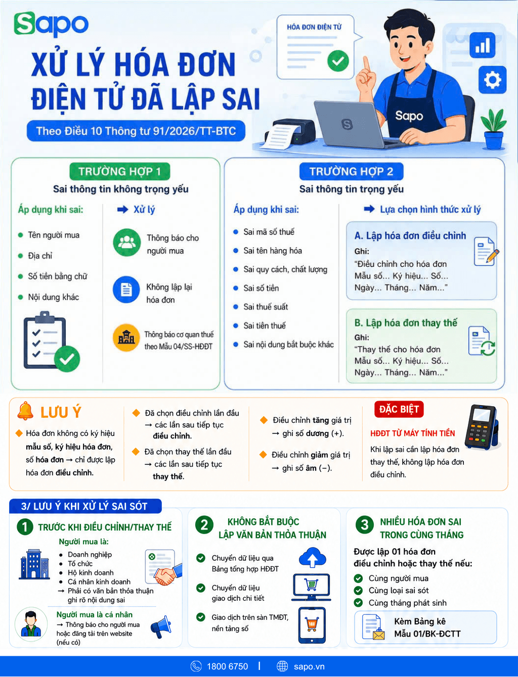 Xử lý hoá đơn lập sai