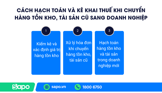Cách hạch toán và kê khai thuế khi chuyển hàng tồn kho, tài sản cũ sang doanh nghiệp