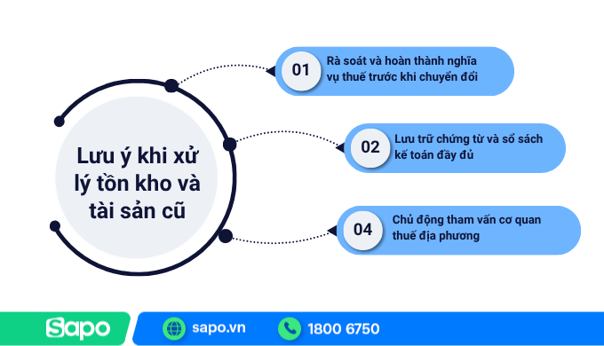Một số lưu ý khi xử lý hàng tồn, tài sản